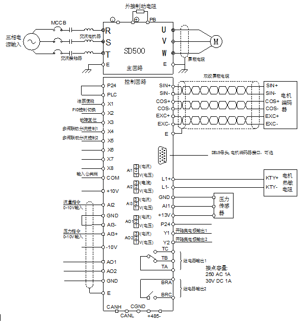 SD500 application in energy-saving transformation of die-casting machine