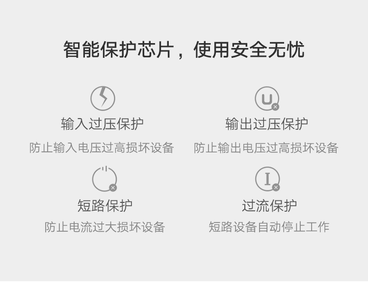 绿巨能（llano）65W 联想ThinkPad笔记本电源适配器 X200 X201i X220 X230i X300S X61 X60电脑充电器20V3.25A