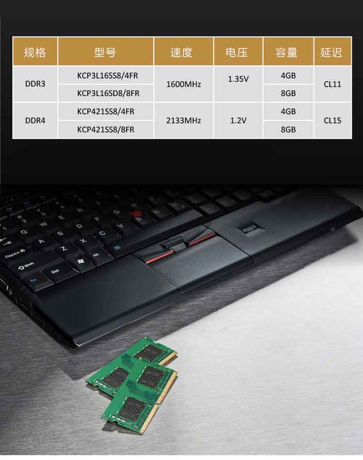 金士頓（Kingston）DDR4 2133 8GB 筆記本內存