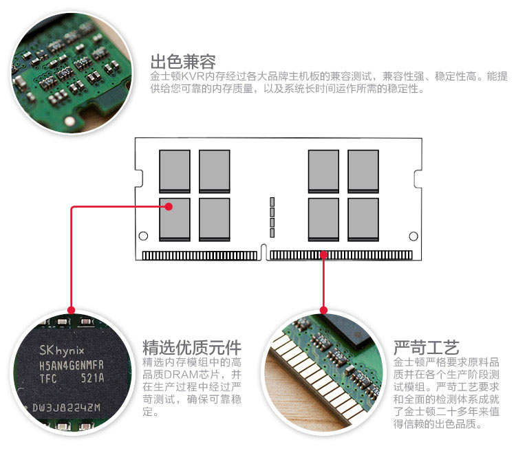 金士頓（Kingston）DDR4 2133 8GB 筆記本內存