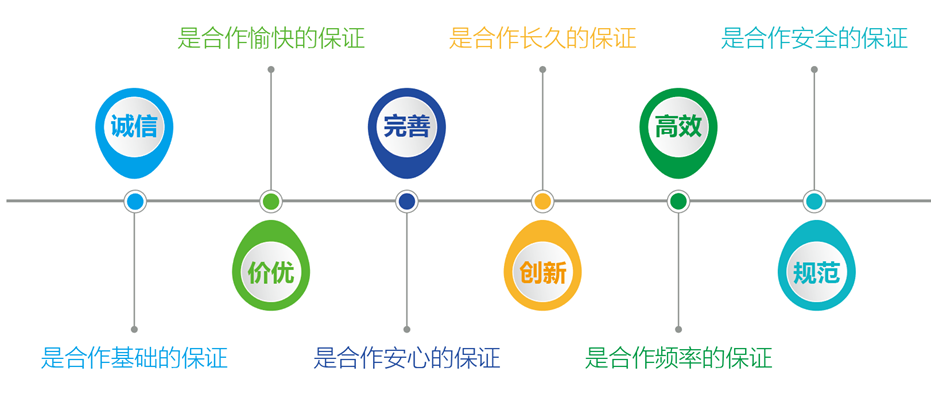 公司简介 公司简介
