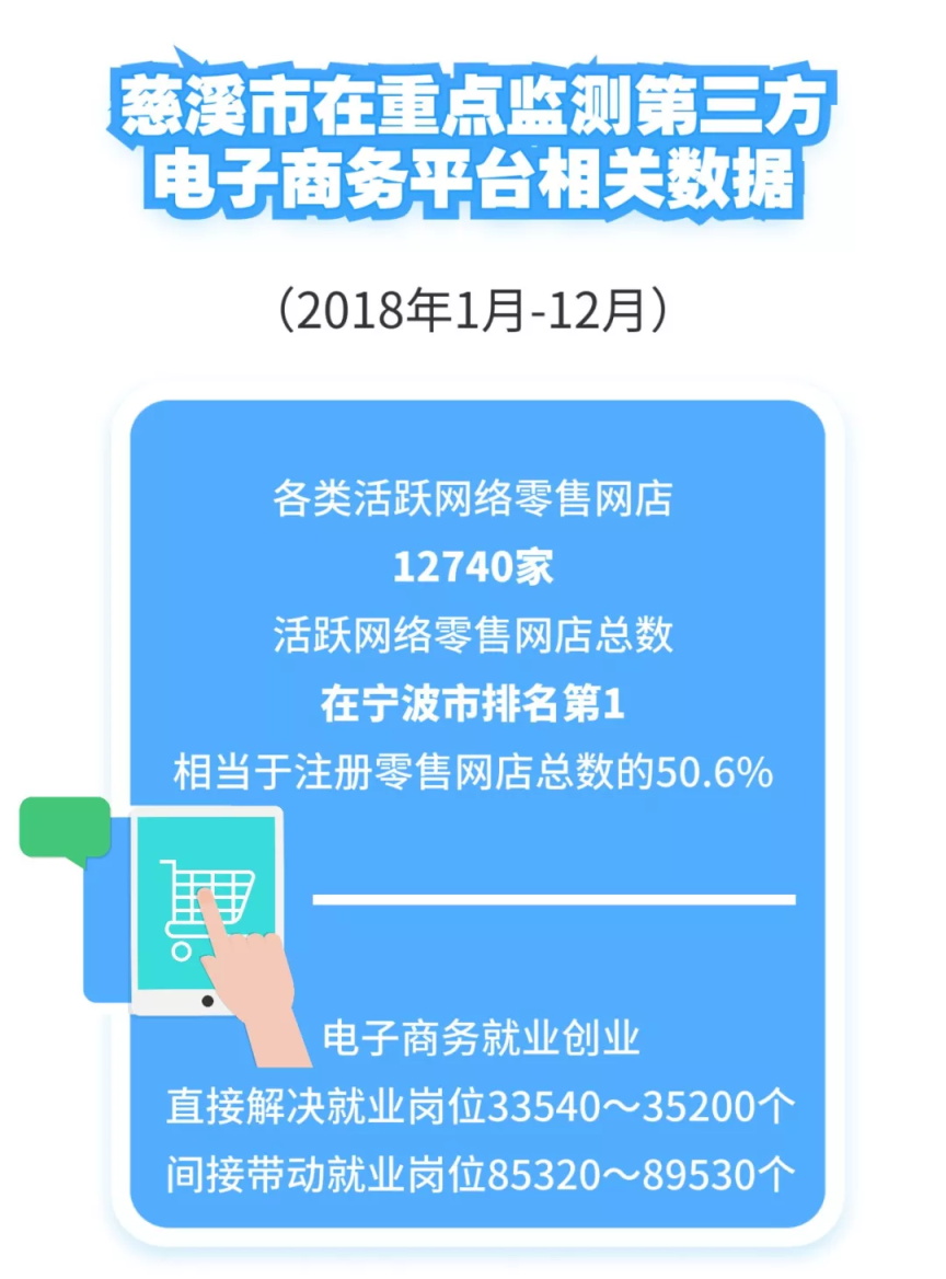 这是一个什么样的城市?总是特别