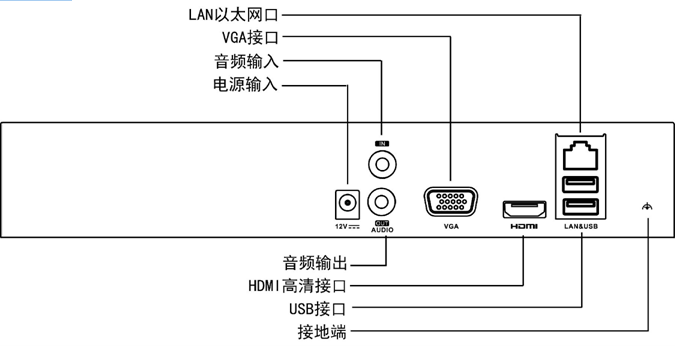 监控录像机DS-7804/7808/7816N-K1 监控录像机DS-7804/7808/7816N-K1