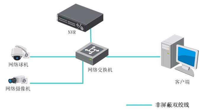 监控录像机DS-7804/7808/7816N-K1 监控录像机DS-7804/7808/7816N-K1