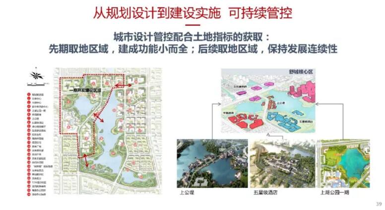 蔡震：面向开发实践的新城核心区城市设计