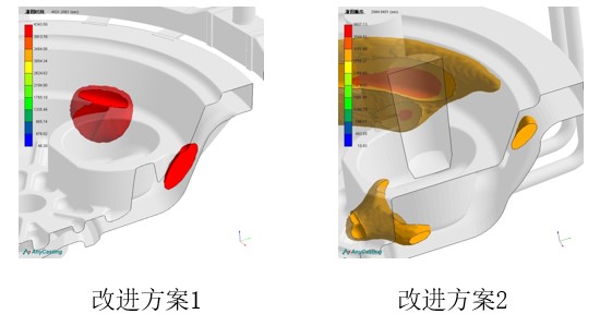 灰铁砂铸-转子座