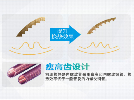 LM系列螺杆式风冷冷(热)水机组 LM系列螺杆式风冷冷(热)水机组