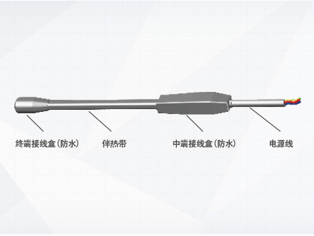 LM系列螺杆式风冷冷(热)水机组 LM系列螺杆式风冷冷(热)水机组