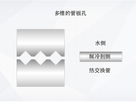 LM系列螺杆式风冷冷(热)水机组 LM系列螺杆式风冷冷(热)水机组