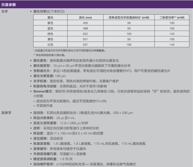 Attune NxT流式细胞仪