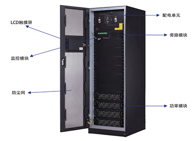 X7模块化系列(20KVA-240KVA) X7模块化系列(20KVA-240KVA)