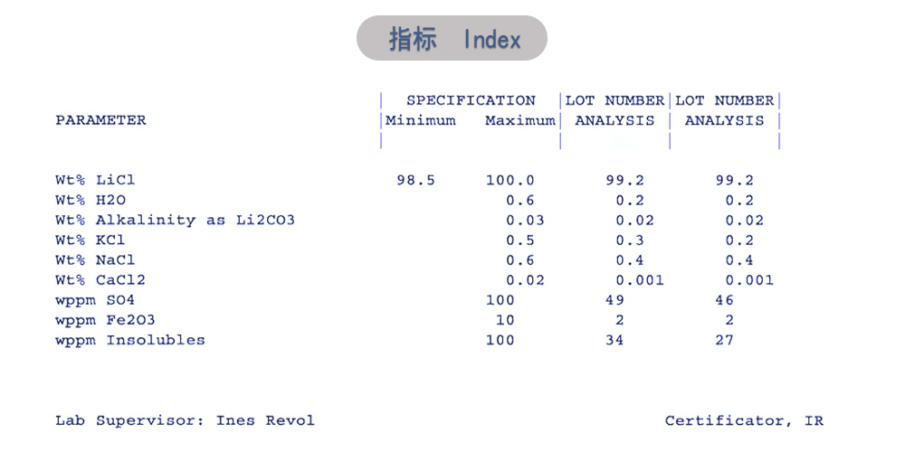 氯化锂 美国FMC