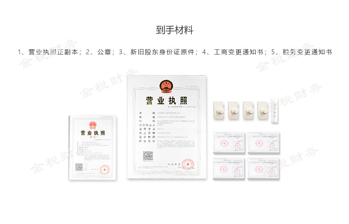 公司股权变更 公司股权变更