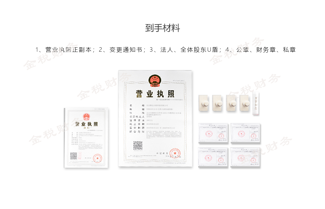 公司名字变更 公司名字变更