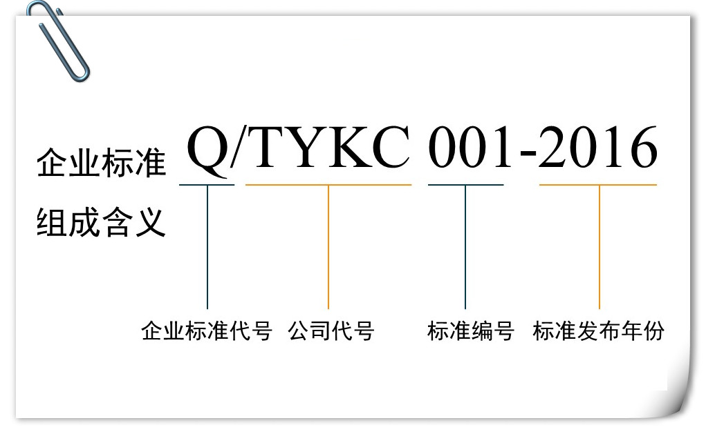 企業標準備案