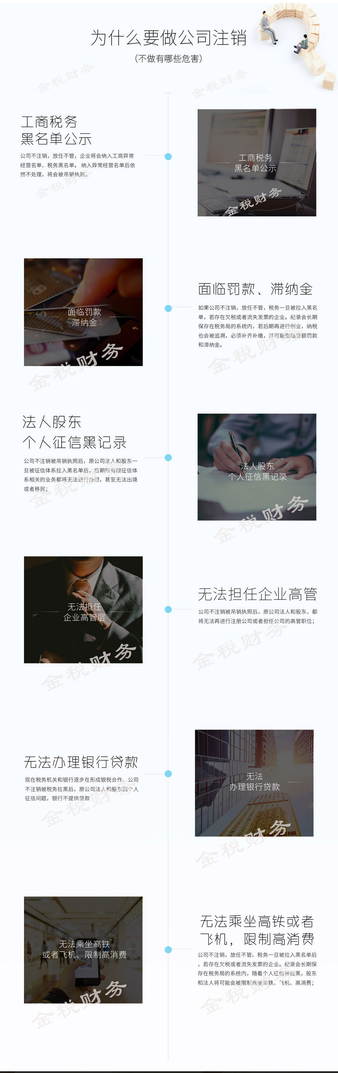 公司注销 公司注销