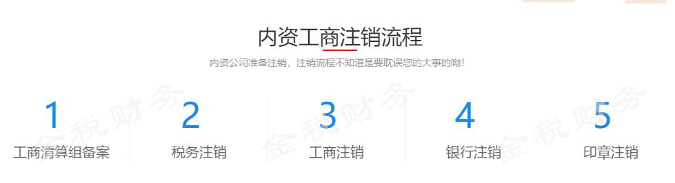 公司注销 公司注销