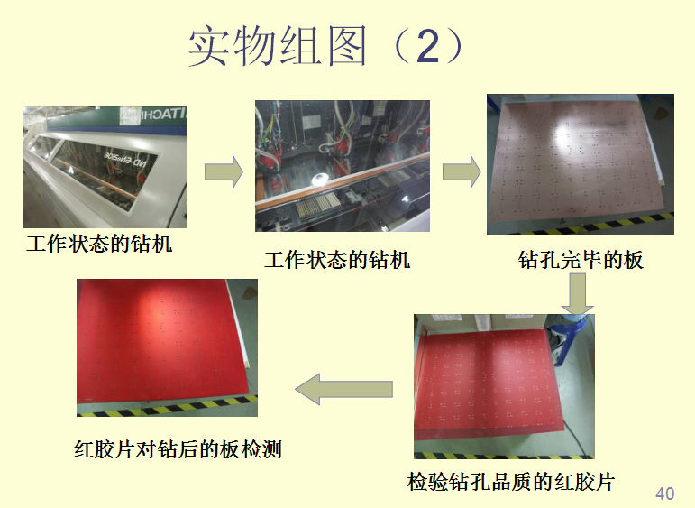 深圳電路板金屬化的鉆孔