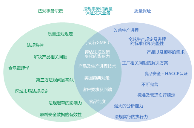斯比凯可（美国）