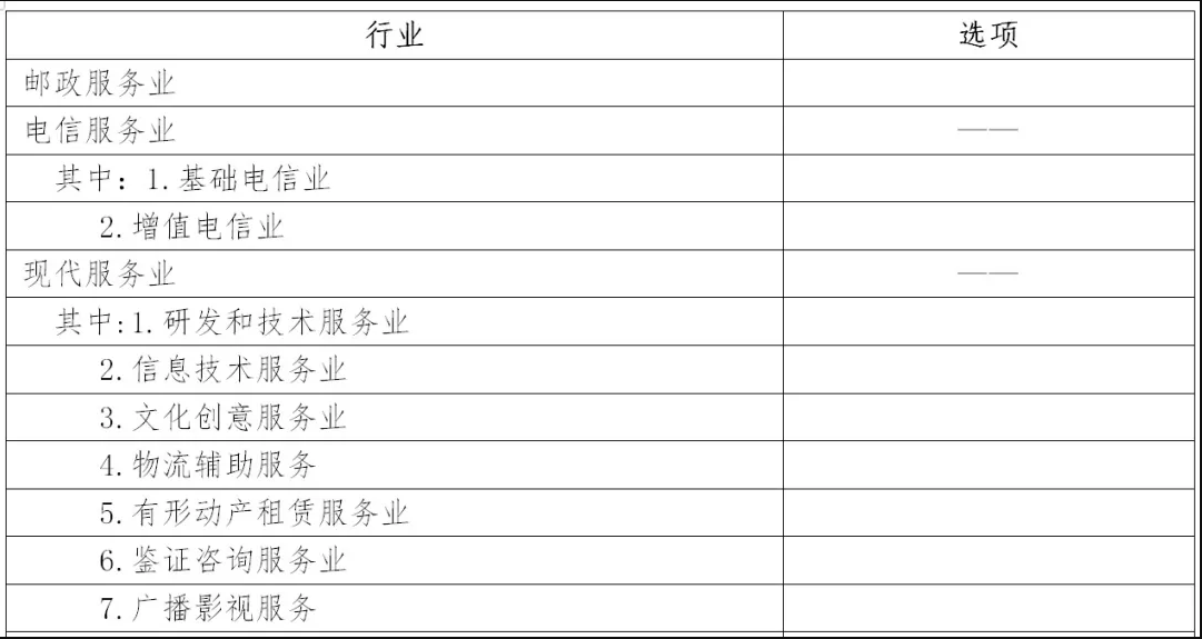 重磅!税务局又发钱了,4月1日起,飞机票、火车票、汽车票都可作为增值税进项抵扣! 重磅!税务局又发钱了,4月1日起,飞机票、火车票、汽车票都可作为增值税进项抵扣!