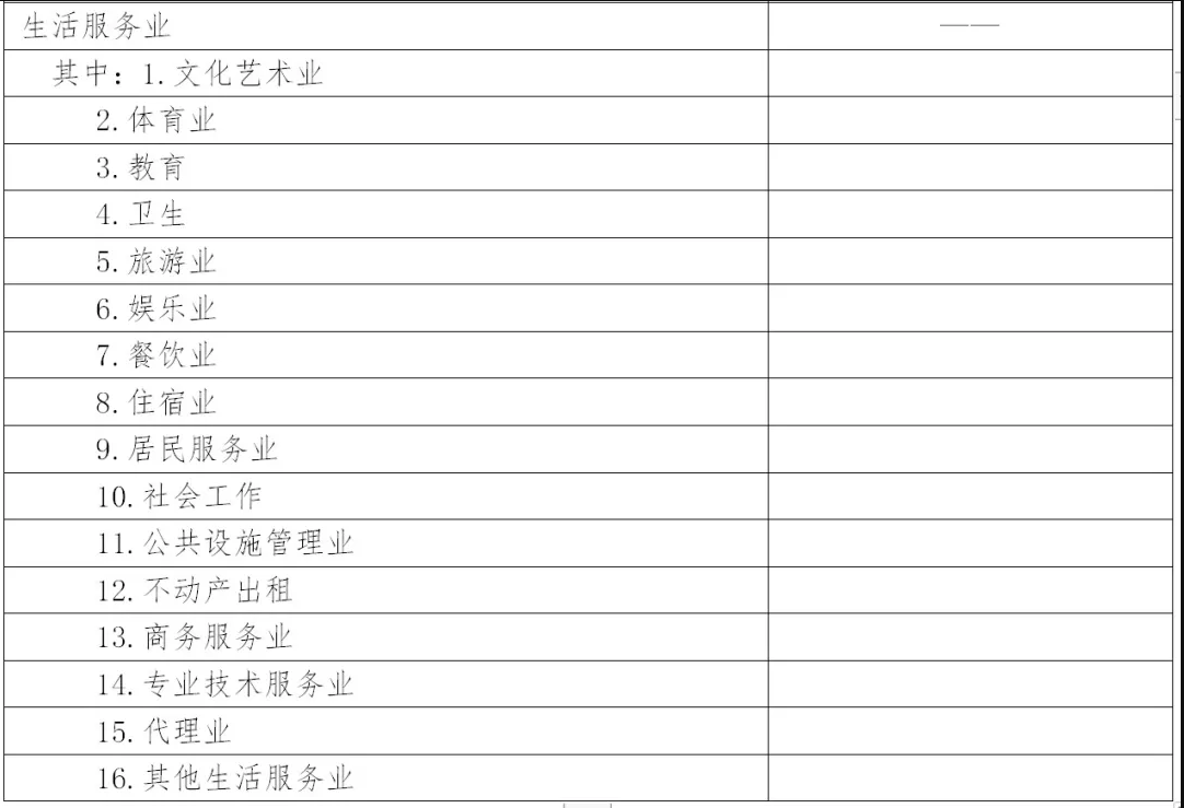 重磅!税务局又发钱了,4月1日起,飞机票、火车票、汽车票都可作为增值税进项抵扣! 重磅!税务局又发钱了,4月1日起,飞机票、火车票、汽车票都可作为增值税进项抵扣!