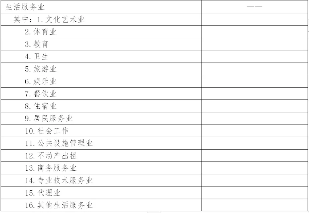重磅!税务局又发钱了,4月1日起,飞机票、火车票、汽车票都可作为增值税进项抵扣! 重磅!税务局又发钱了,4月1日起,飞机票、火车票、汽车票都可作为增值税进项抵扣!