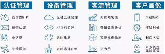 微桥亮相2019京交会 微桥亮相2019京交会