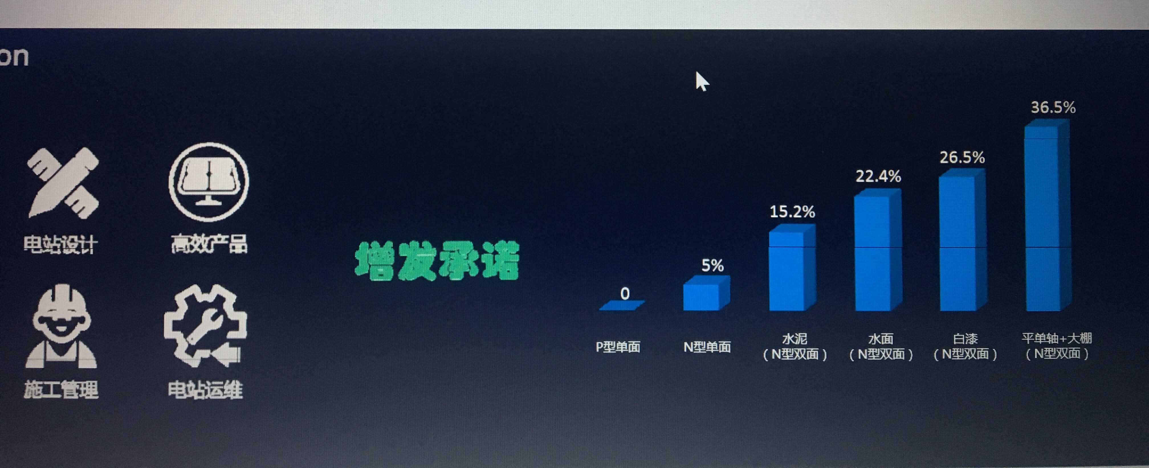 林洋重磅发布N型双面单晶高效产品及2020技术路线图 林洋重磅发布N型双面单晶高效产品及2020技术路线图
