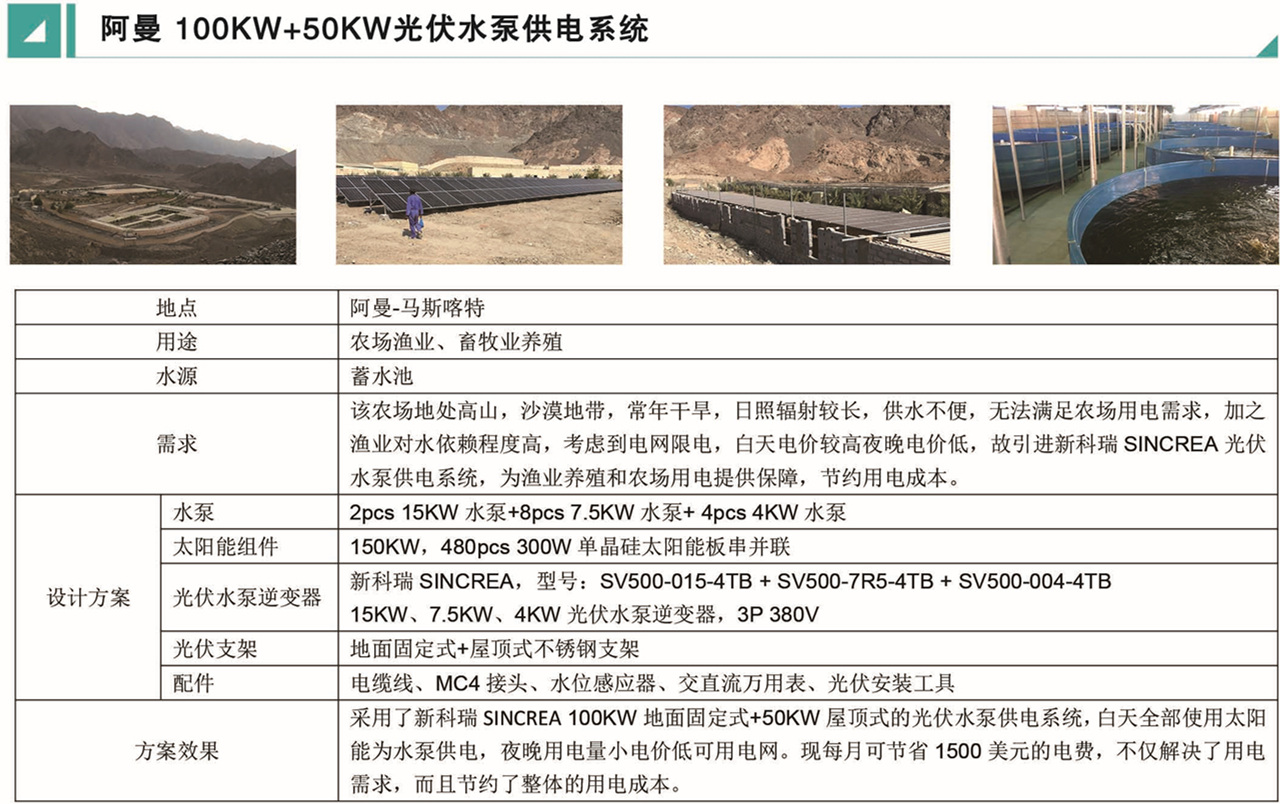 阿曼100kw 50kw光伏水泵供电系统 空压机变频器 深圳市新科瑞电气技术有限公司