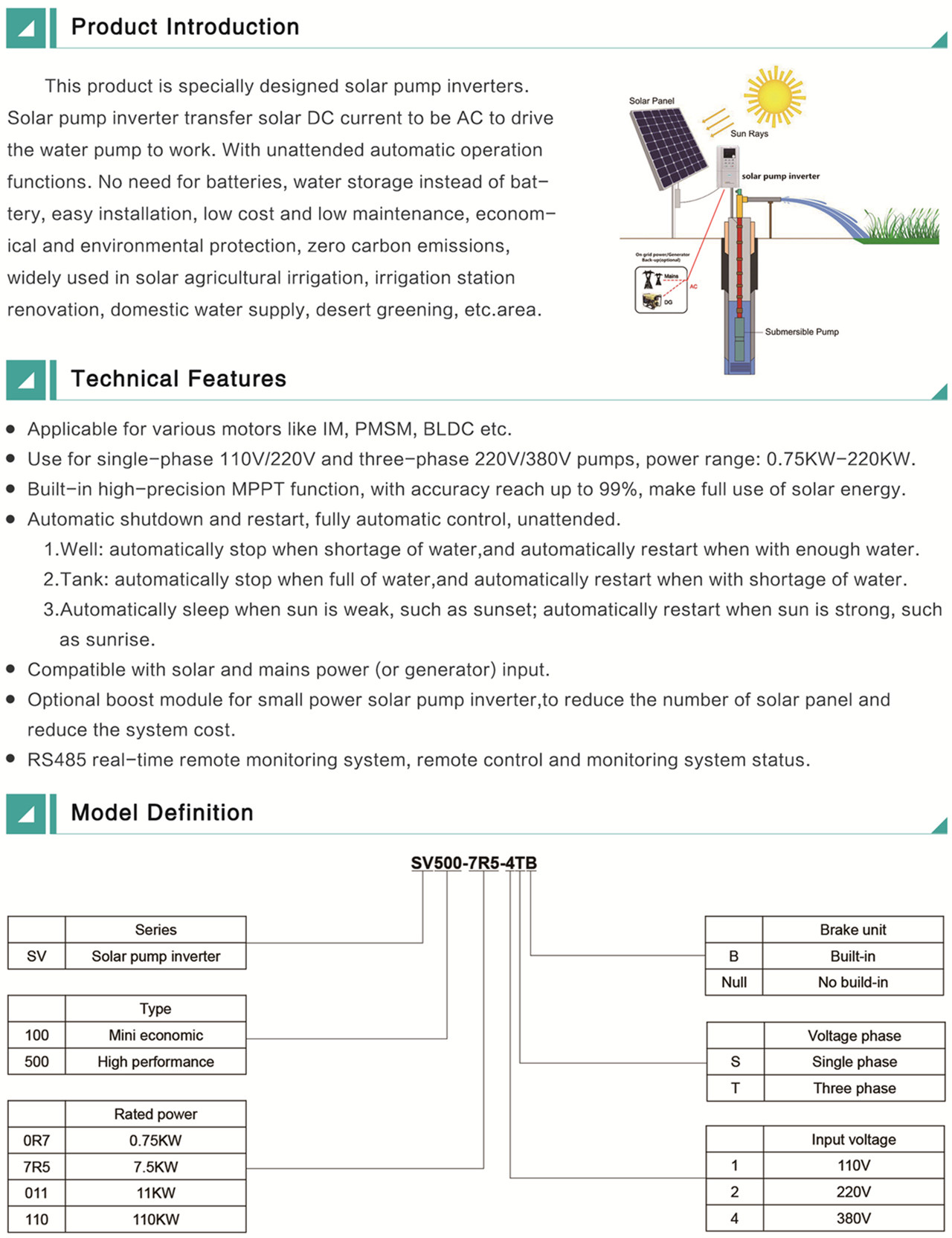 SINCR SV500 High Performance Solar Pump Inverter