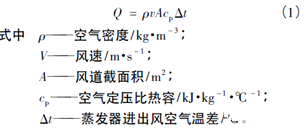 热管回热循环