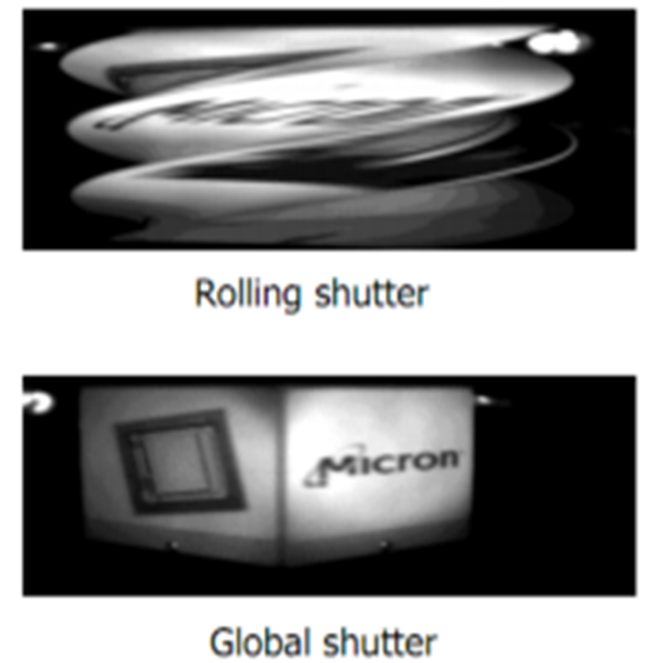 CAM Module
