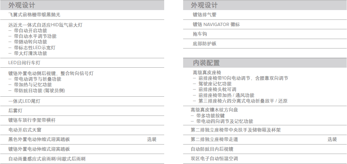 林肯|领航员suv越野车