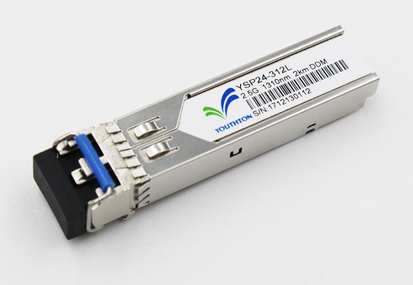 ギガビット 光メディアコンバーター, 1.25G 2.5Gbps 2ポートSFP モード コンバーター, SFPリピーター モジュールなし 大きな割引