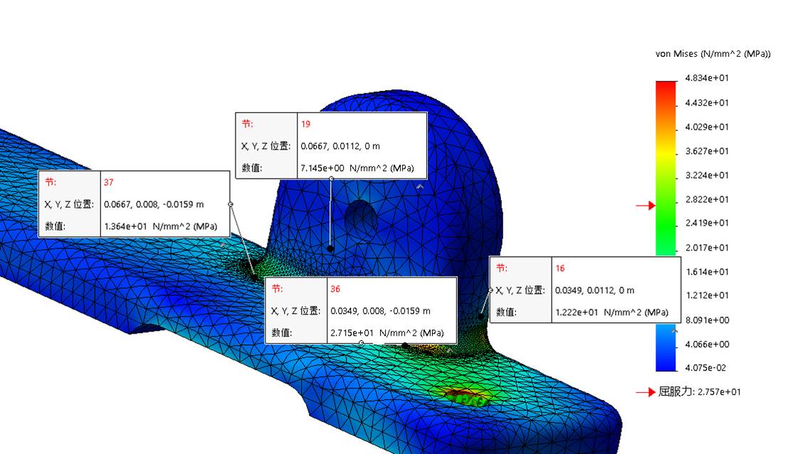  基于静强度条件下SOLIDWORKS Simulation 与ANSYS对比分析