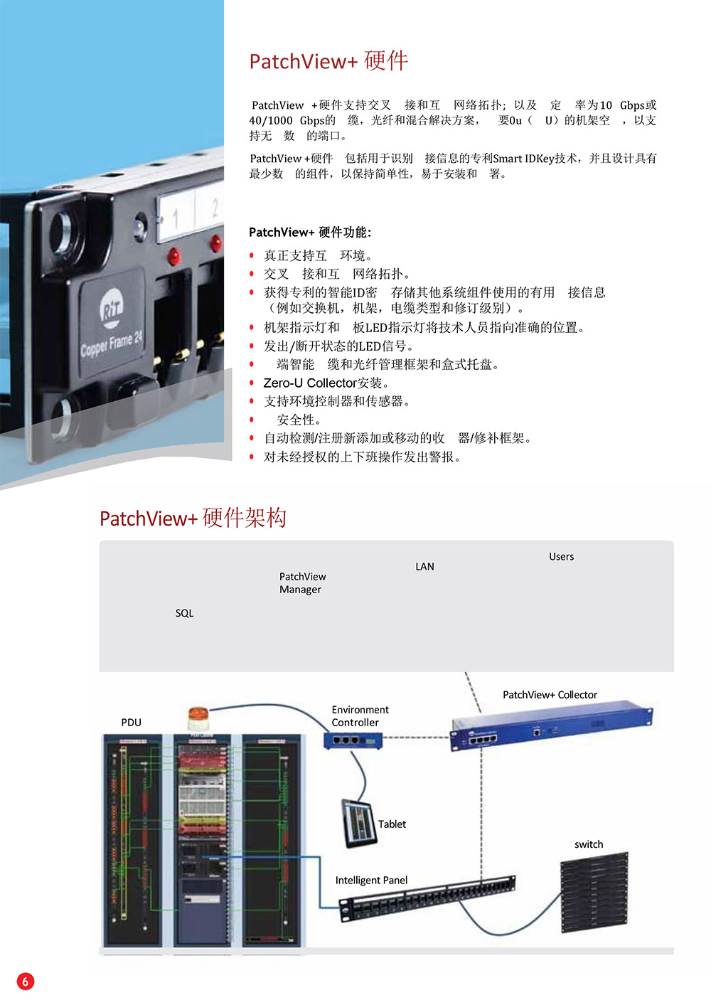 PatchView+™ 新一代   智能基础设施管理解决方案  