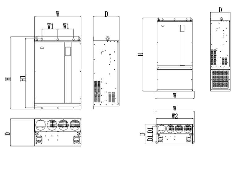 SINCR C500 Medium voltage frequency inverter