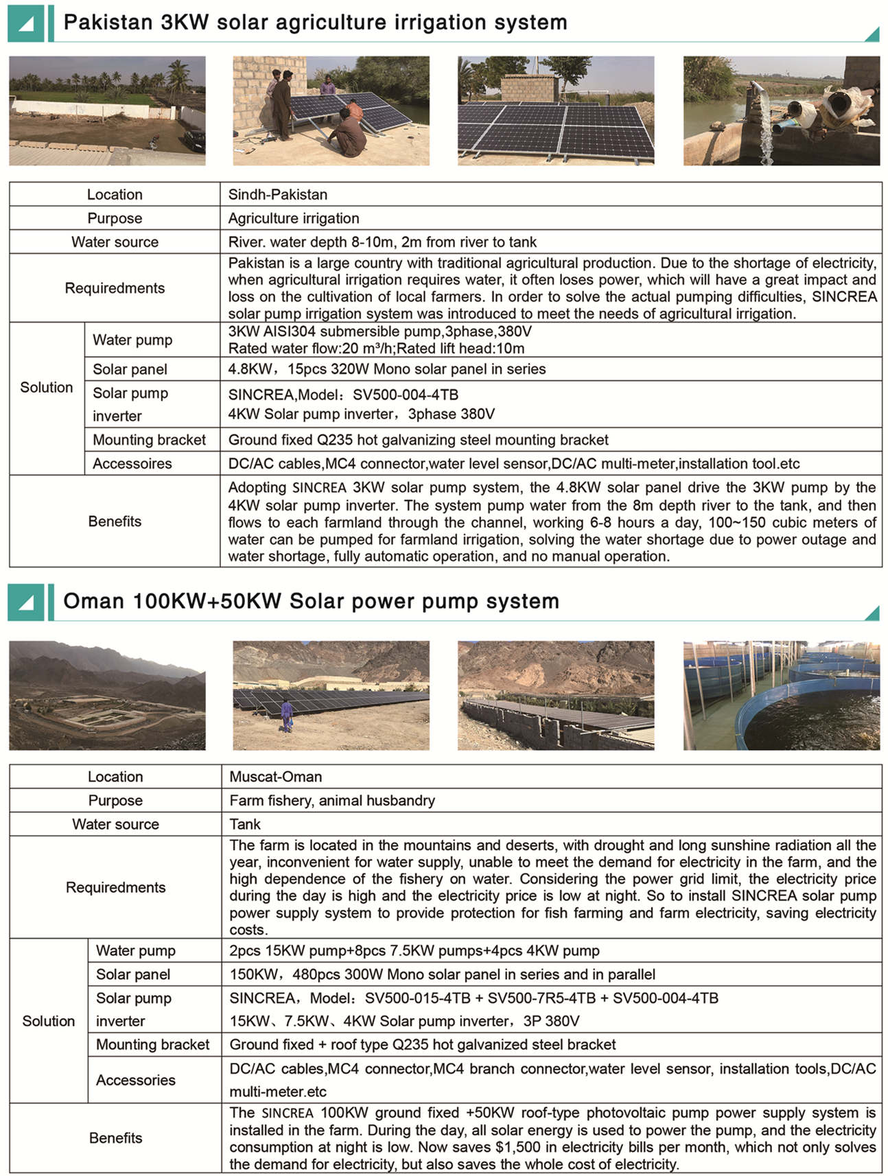 Solar agriculture irrigation system