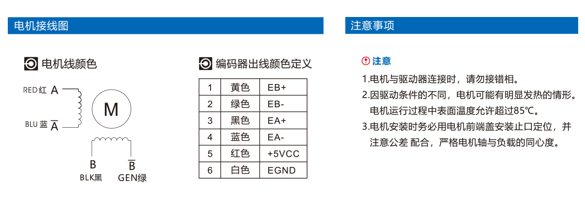 两相42系列（1.8°）闭环步进电机