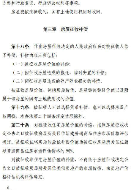 枣庄市国有土地上房屋征收与补偿办法