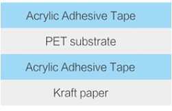 Adhesive Tape without Substrate