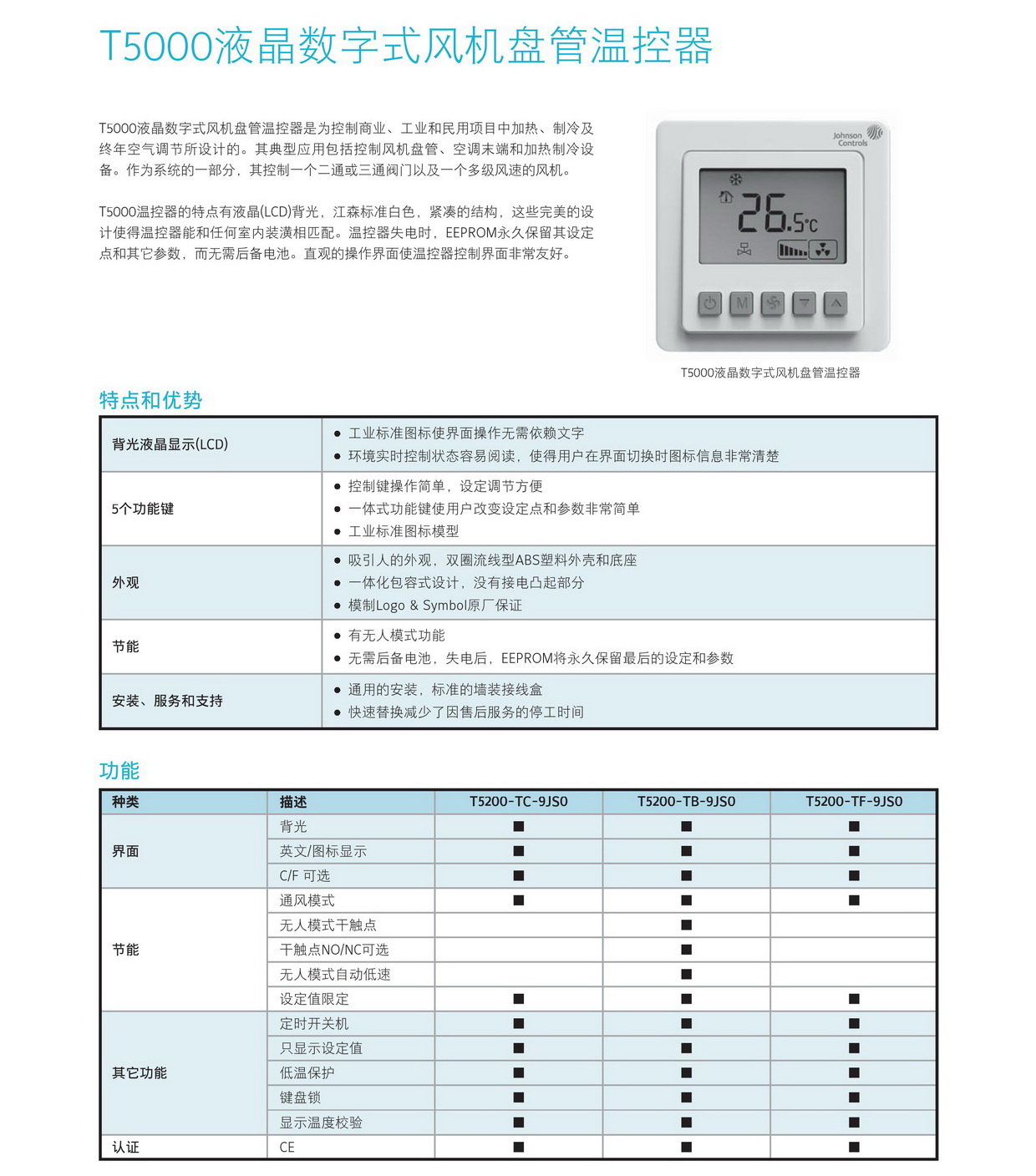 T5000液晶温控器