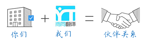 专利翻译公司 专利翻译公司