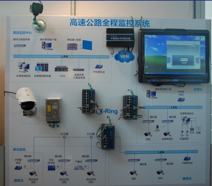 上元工控盛装亮相第16届中国高速公路信息化研讨会暨产品展示会 上元工控盛装亮相第16届中国高速公路信息化研讨会暨产品展示会