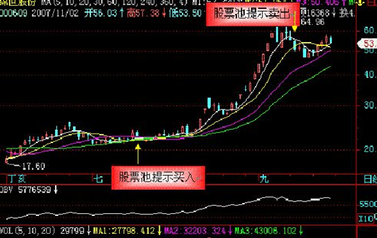 關(guān)于投資理財(cái)