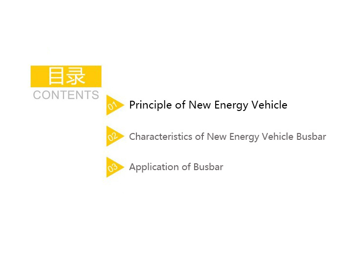 Application of Busbar for New Energy Vehicle