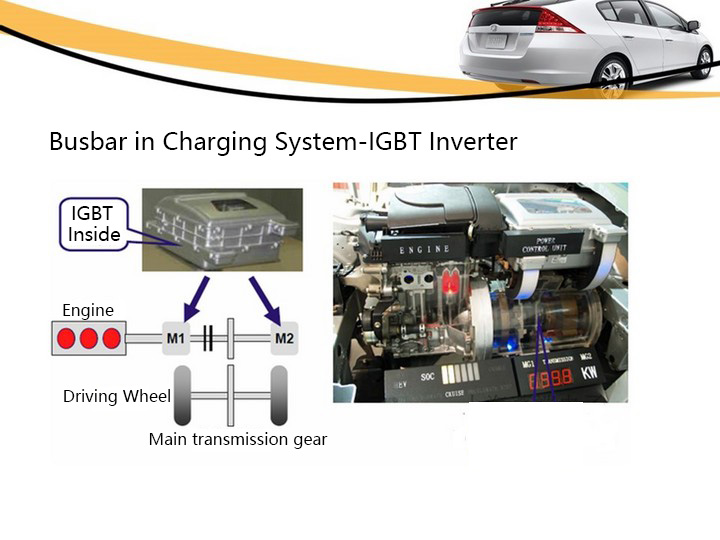 Application of Busbar for New Energy Vehicle