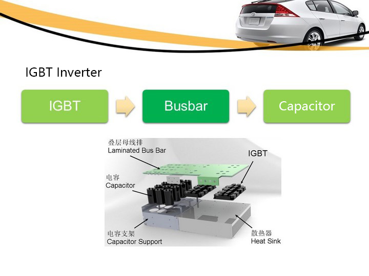 Application of Busbar for New Energy Vehicle