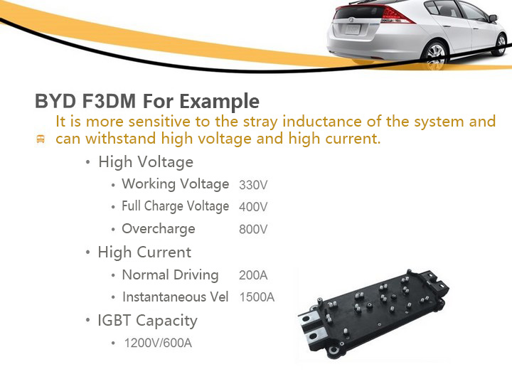 Application of Busbar for New Energy Vehicle