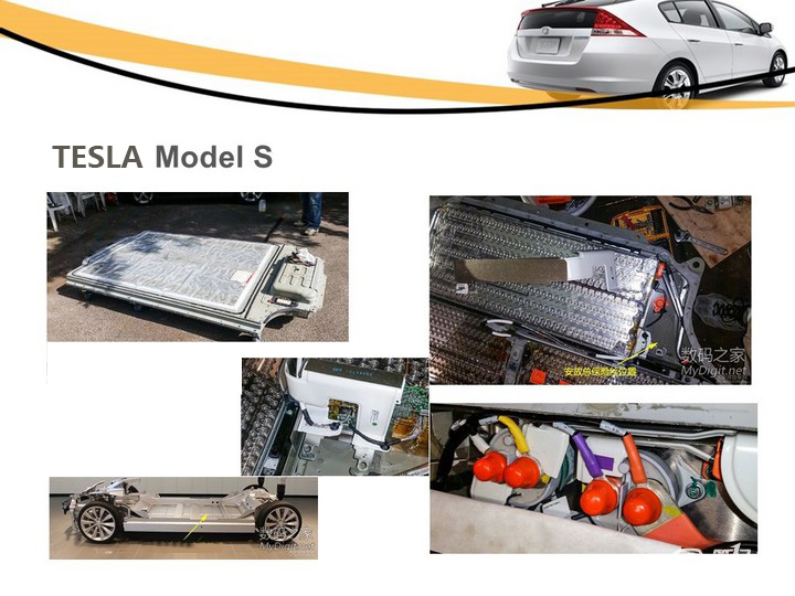 Application of Busbar for New Energy Vehicle